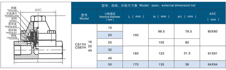 可調雙金屬片式疏水閥尺寸結構圖 可調雙金屬片式疏水閥尺寸結構圖