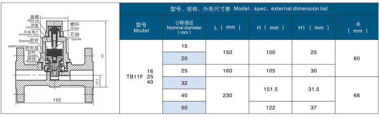 可調雙金屬片式疏水閥尺寸結構圖 可調雙金屬片式疏水閥尺寸結構圖