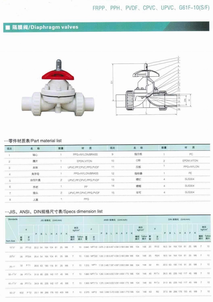 UPVC隔膜閥,UPVC塑料隔膜閥參數尺寸結構圖 UPVC隔膜閥,UPVC塑料隔膜閥參數尺寸結構圖